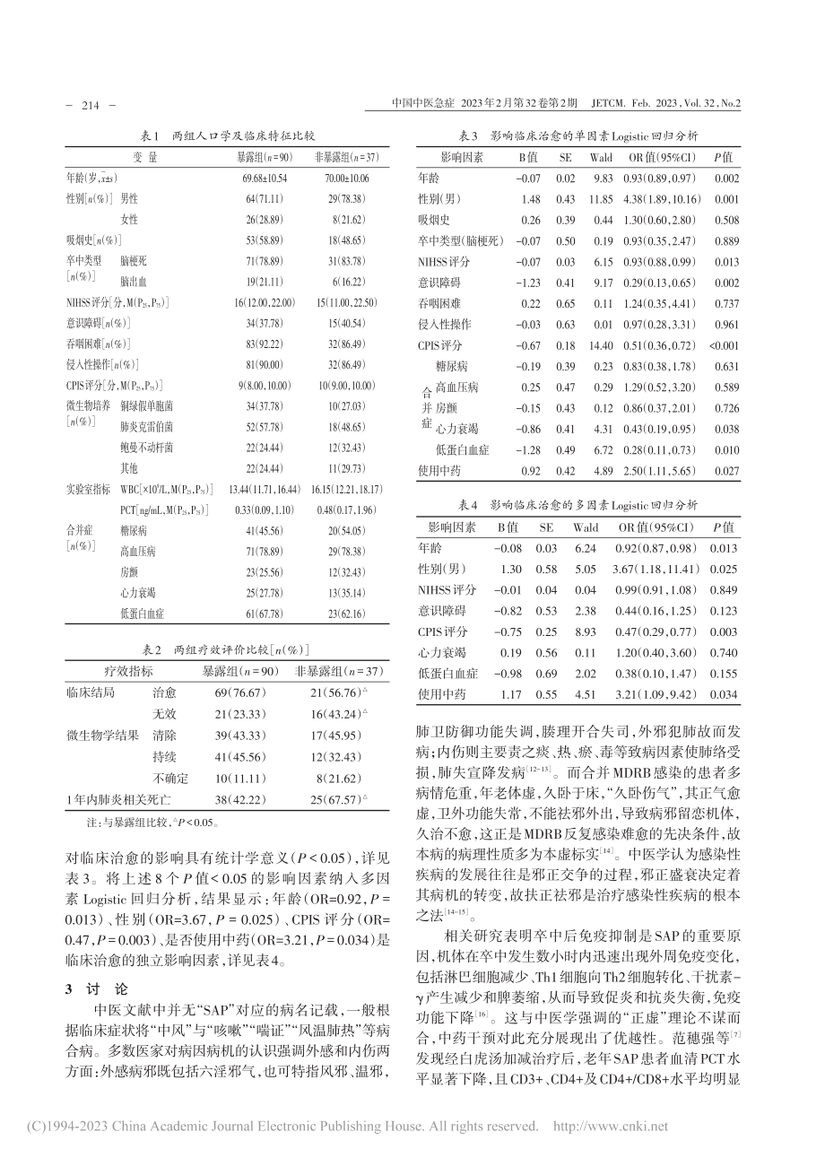 中药干预卒中相关性肺炎合并多重耐药菌感染的回顾性研究_杨霖轩.pdf_第3页