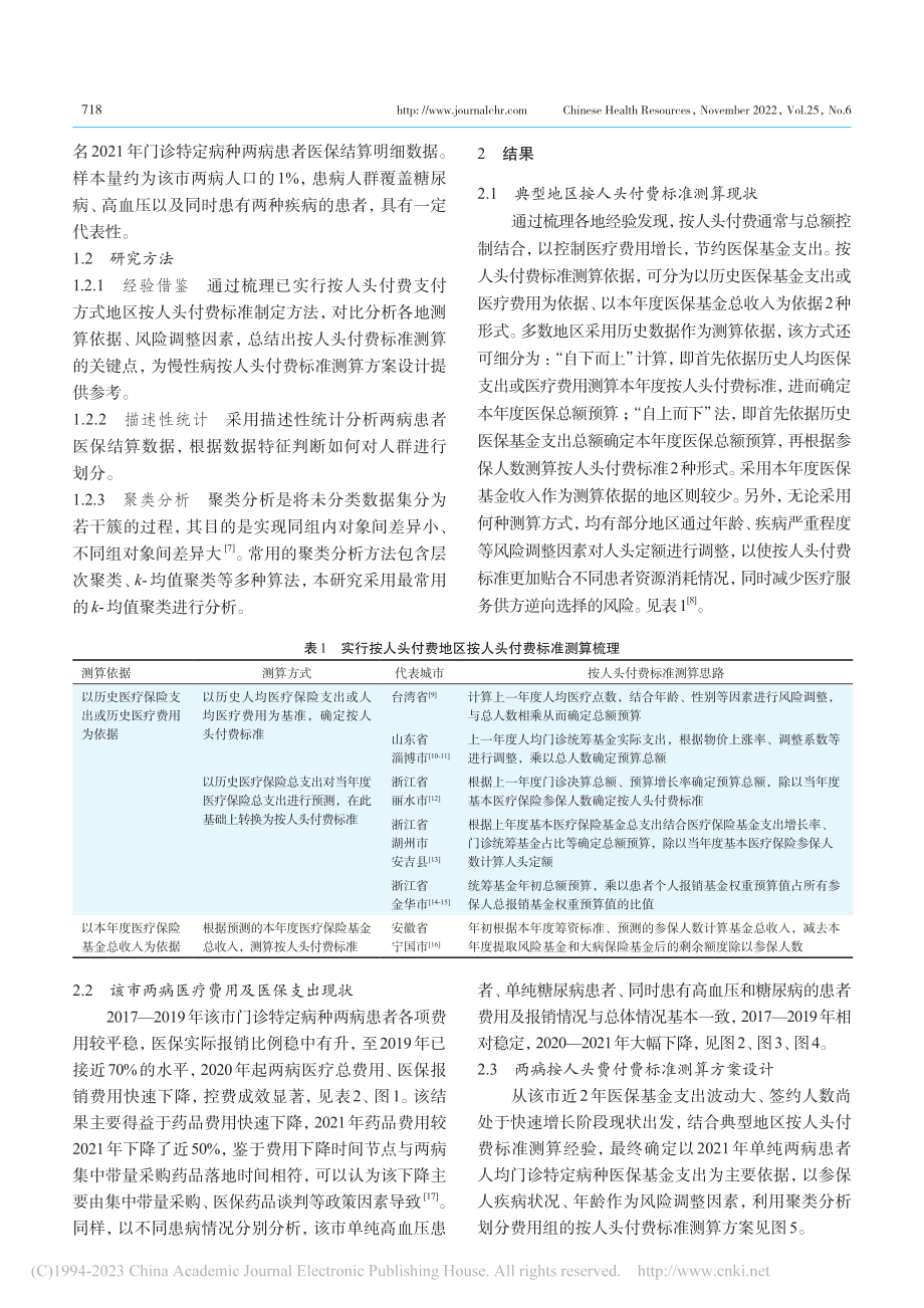 风险调整的高血压、糖尿病按...费标准设计：基于聚类分析法_经天宇.pdf_第2页