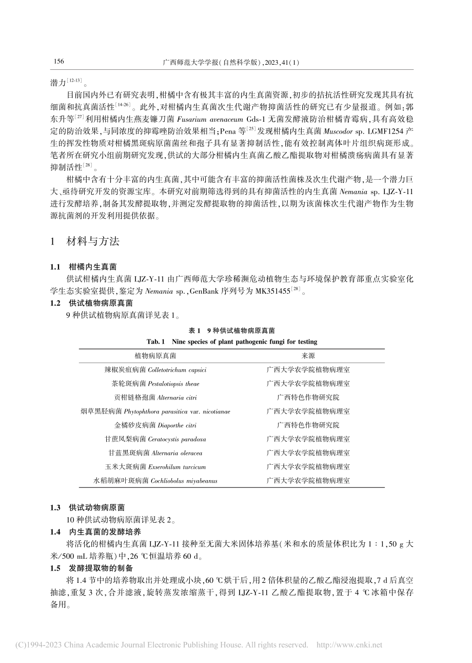 柑橘内生真菌LJZ-Y-11次生代谢产物抑菌活性研究_李奇聪.pdf_第2页