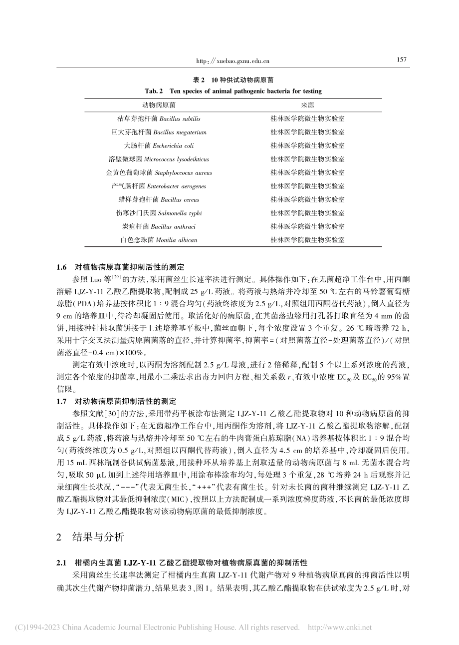 柑橘内生真菌LJZ-Y-11次生代谢产物抑菌活性研究_李奇聪.pdf_第3页