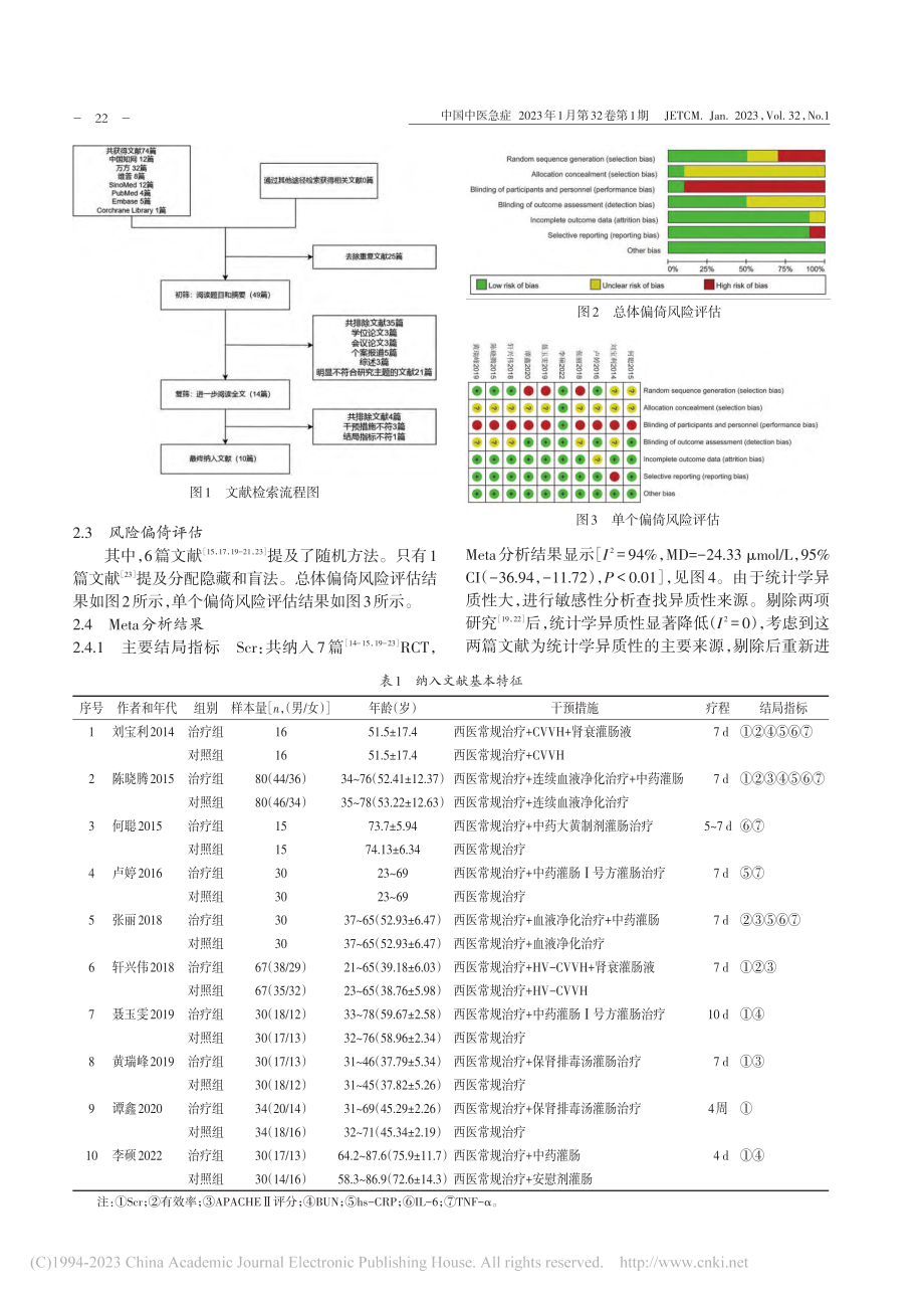 中药灌肠治疗脓毒症急性肾损...性的系统评价及Meta分析_周峰.pdf_第3页