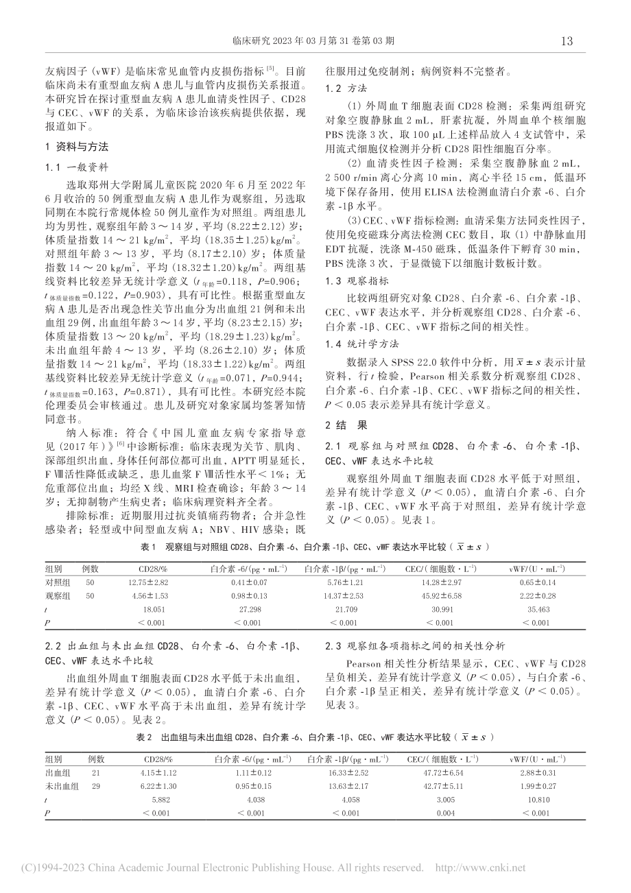 重型血友病A患儿血清炎性因...与CEC、vWF的关系研究_刘云婧.pdf_第2页