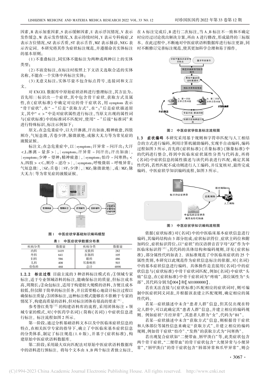 中医症状学基础知识编码模型及其应用研究_谢文利.pdf_第2页