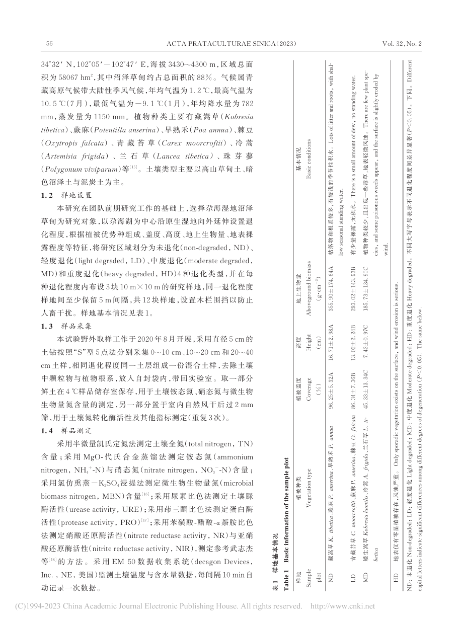 尕海湿地区沼泽草甸退化对土壤氮转化酶活性的影响_常文华.pdf_第3页