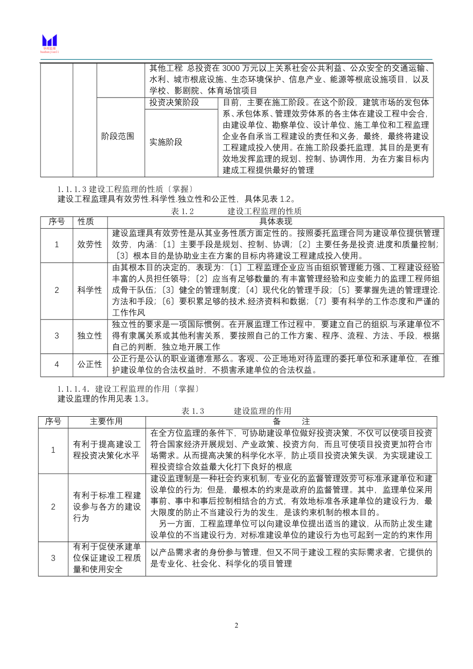 2023年监理概论1.建设工程监理与相关法律法规和制度.doc_第2页