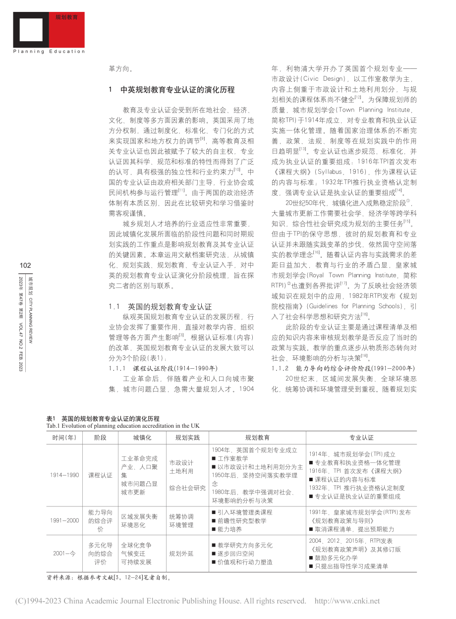 中英规划教育专业认证的演化和比较探析_蒋天洁.pdf_第2页