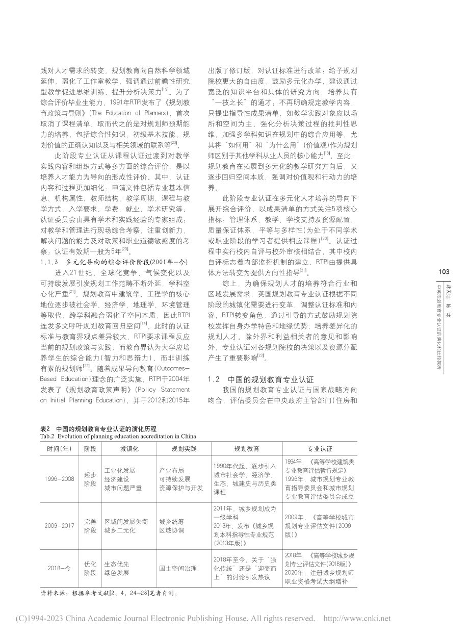 中英规划教育专业认证的演化和比较探析_蒋天洁.pdf_第3页