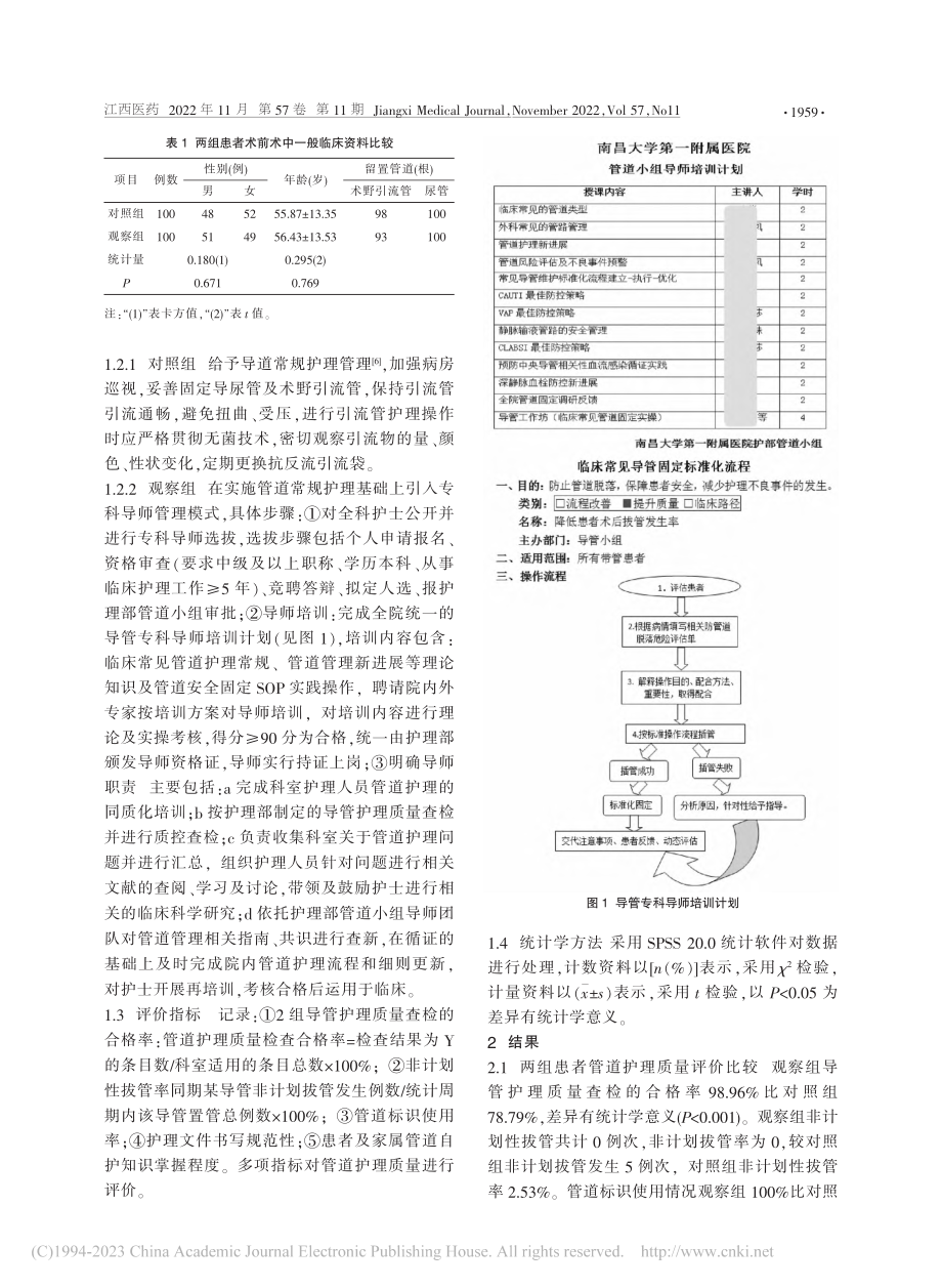 专科导师管理模式在泌尿外科管道管理中的应用_熊柱凤.pdf_第2页