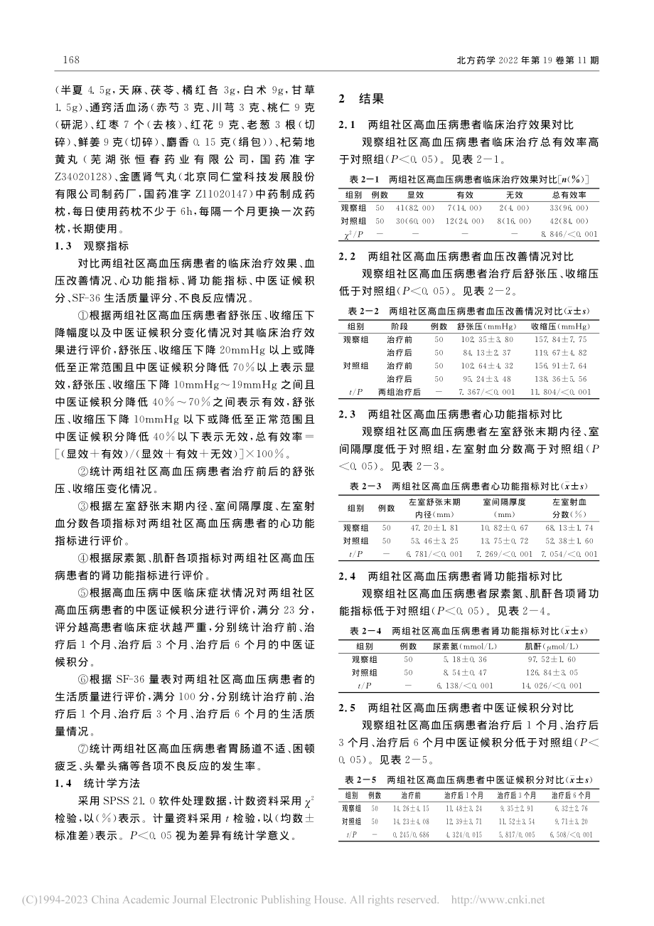 中药药枕治疗100例社区高血压病的疗效分析_罗文辉.pdf_第2页