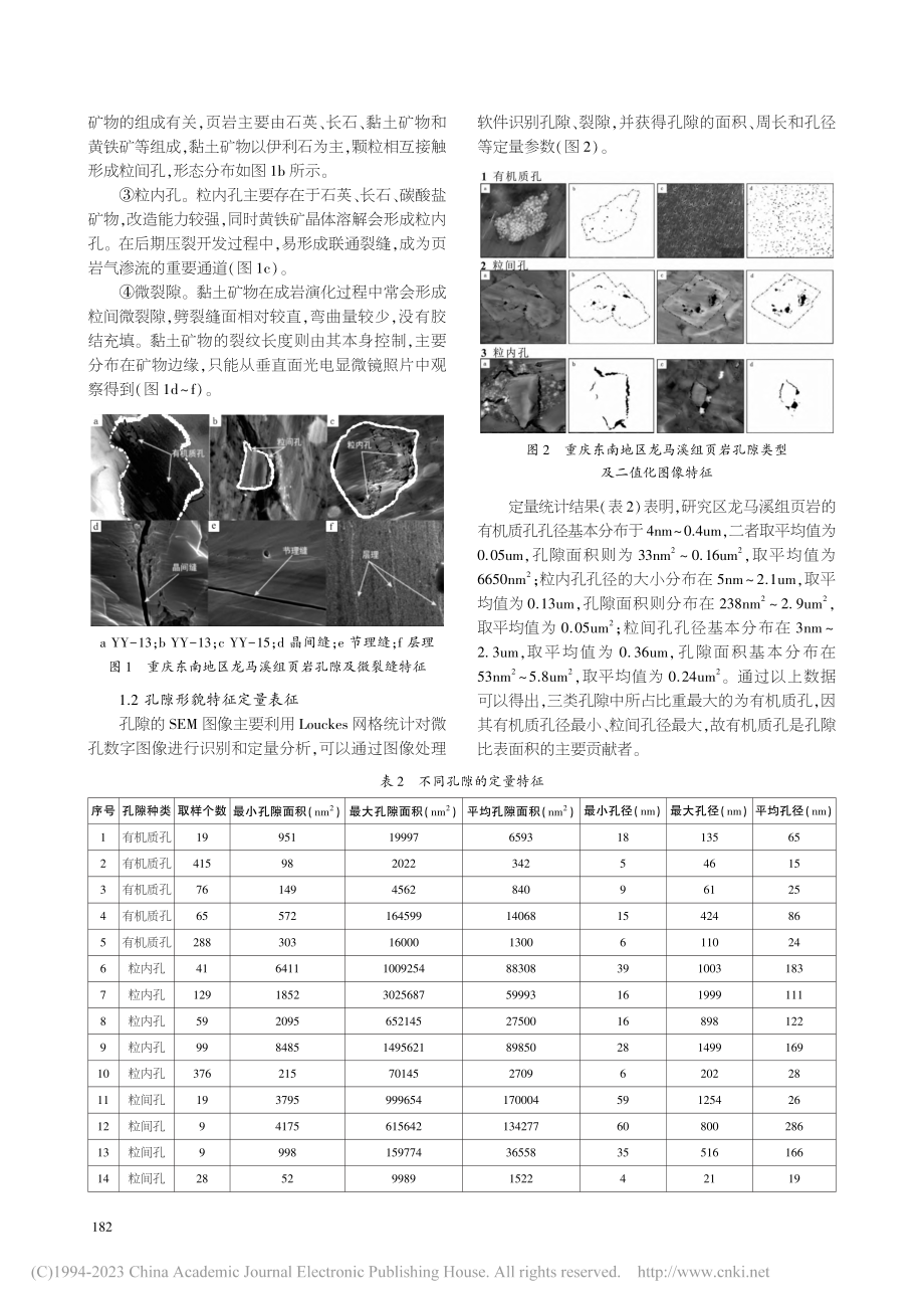 重庆东南地区龙马溪组页岩孔隙结构特征_于华伟.pdf_第2页