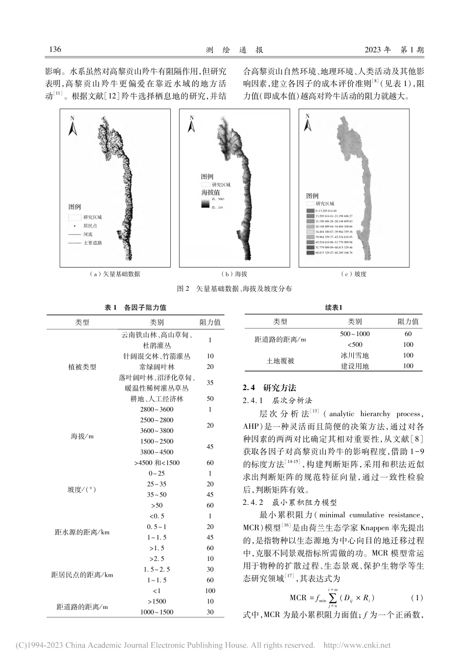 高黎贡山羚牛生境适宜性评价及廊道建设_冯鸿能.pdf_第3页