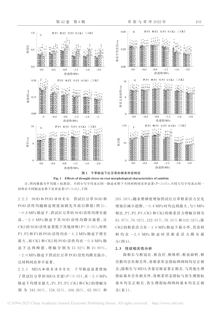 干旱胁迫对红豆草根系生长及生理特性的影响_陈洁.pdf_第3页