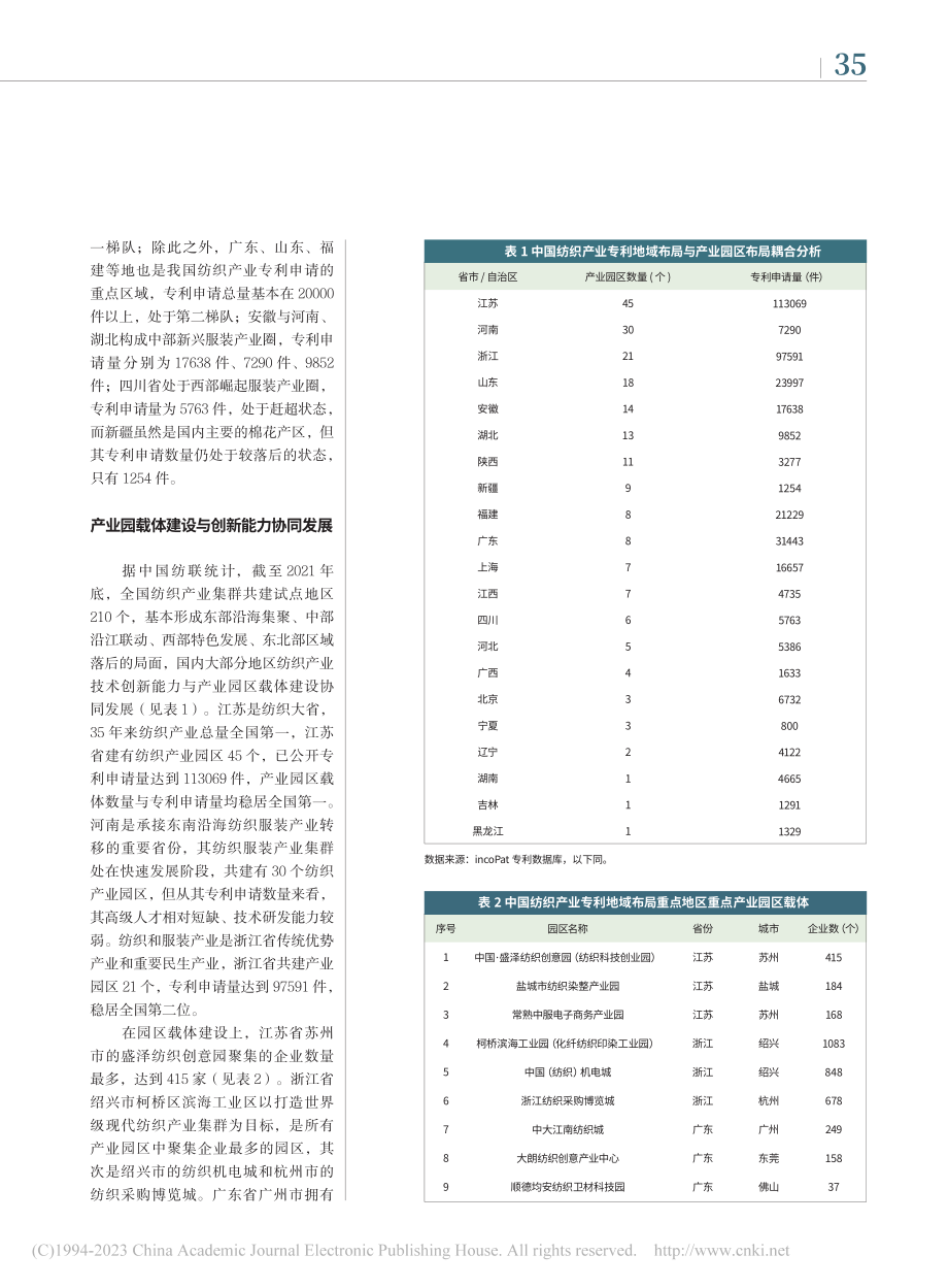 专利视角下的产业集群创新力_朱正强.pdf_第2页