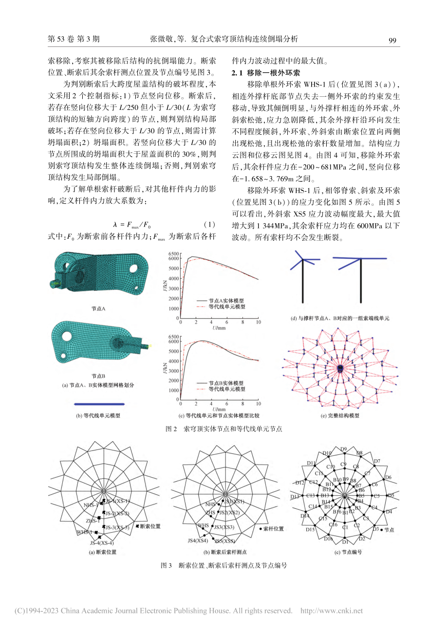 复合式索穹顶结构连续倒塌分析_张微敬.pdf_第3页