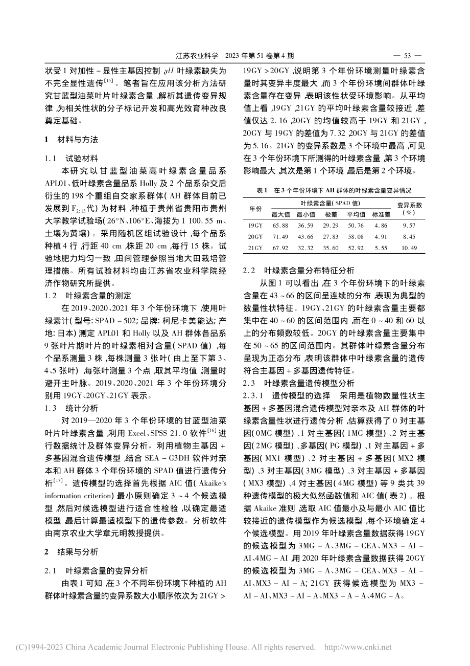 甘蓝型油菜叶绿素含量的主基因+多基因遗传分析_李远红.pdf_第2页