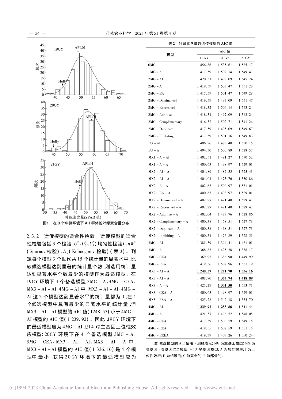 甘蓝型油菜叶绿素含量的主基因+多基因遗传分析_李远红.pdf_第3页