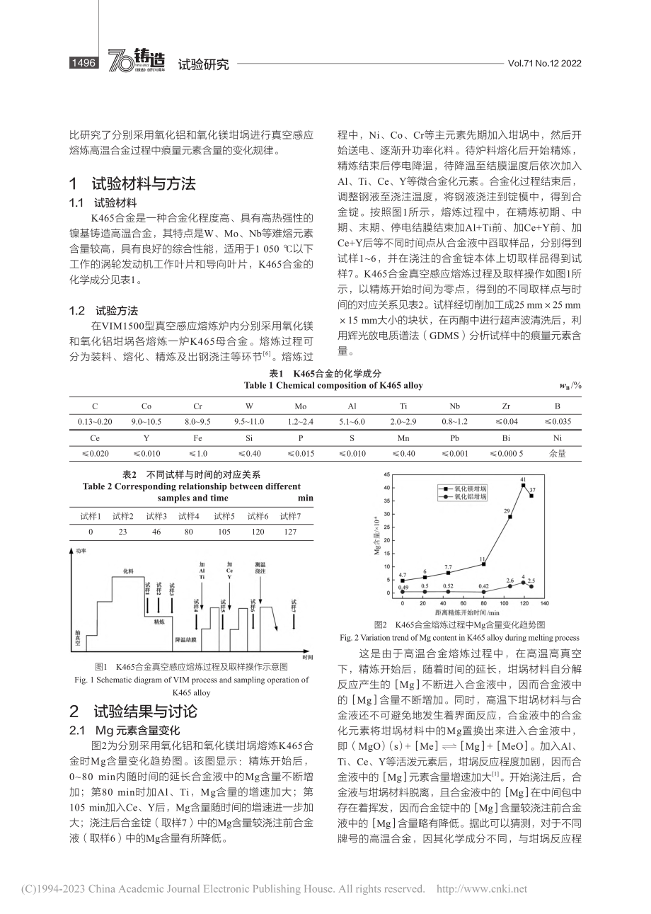 坩埚材质对K465合金真空...应熔炼过程痕量元素影响规律_刘东方.pdf_第2页