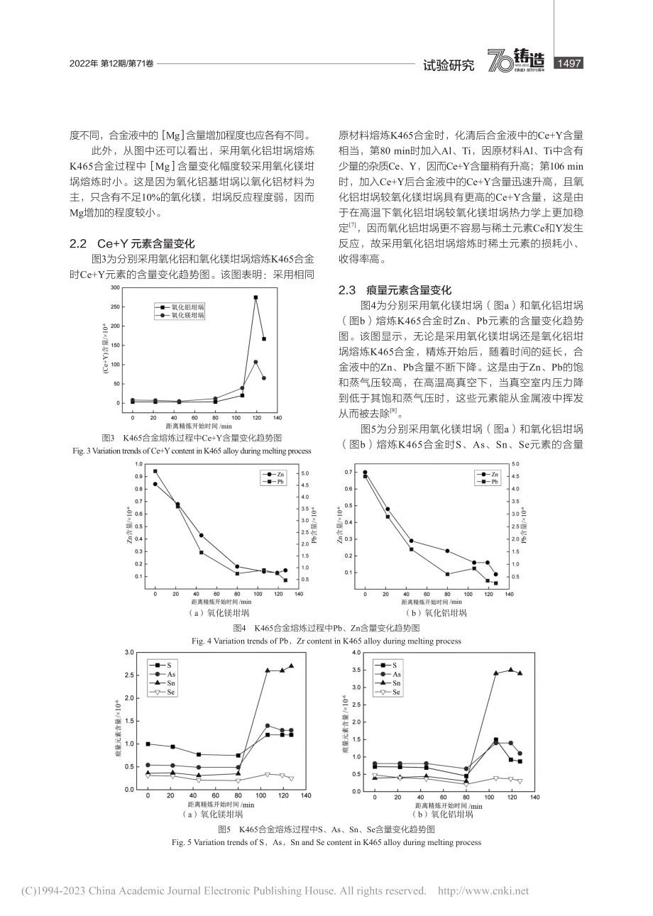 坩埚材质对K465合金真空...应熔炼过程痕量元素影响规律_刘东方.pdf_第3页