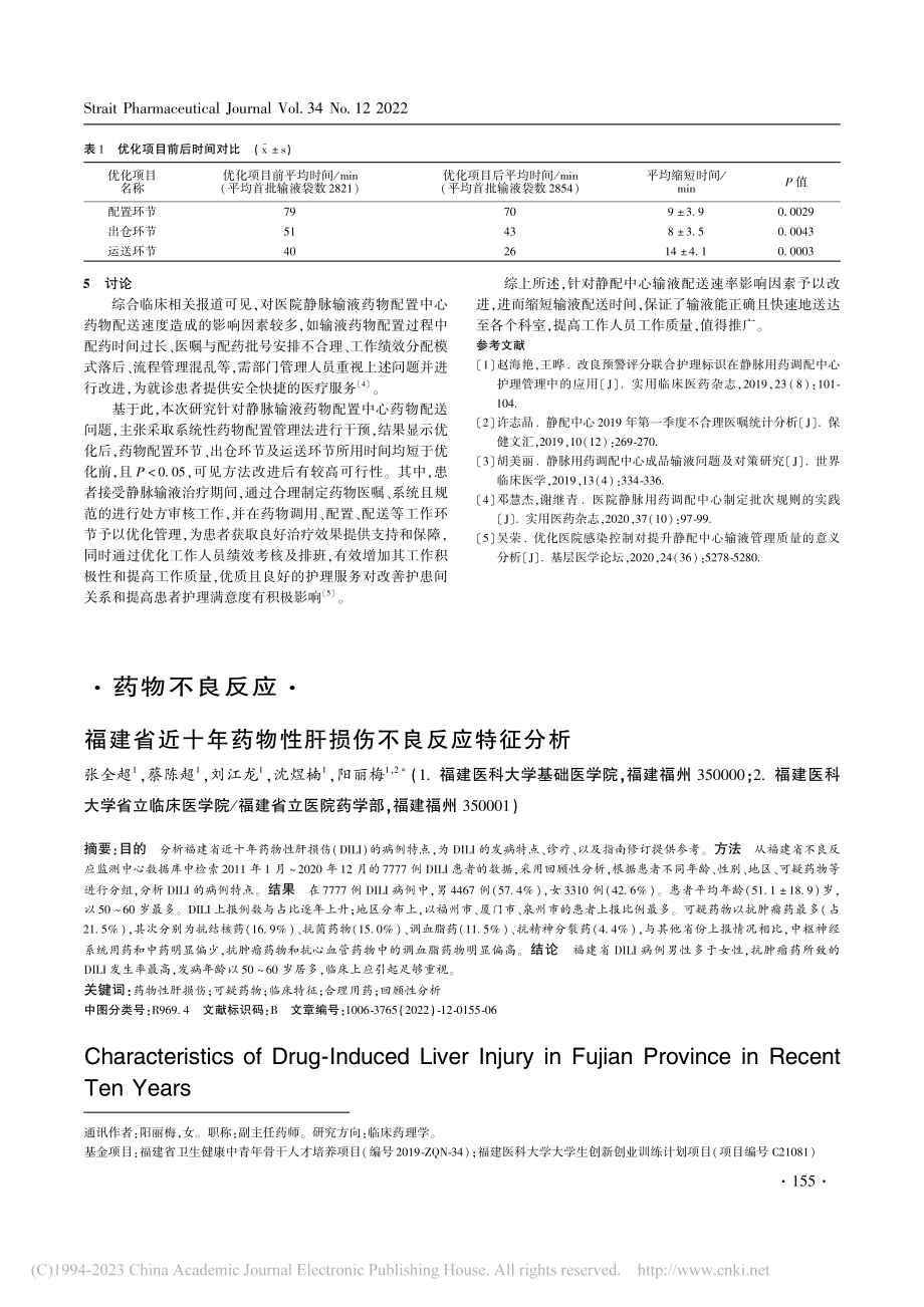 福建省近十年药物性肝损伤不良反应特征分析_张全超.pdf_第1页