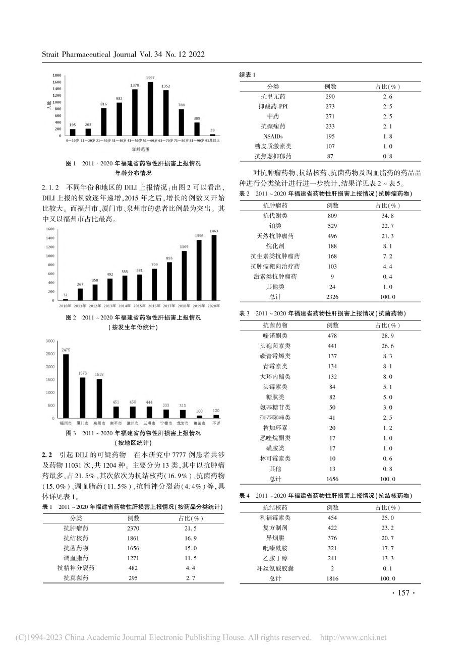 福建省近十年药物性肝损伤不良反应特征分析_张全超.pdf_第3页