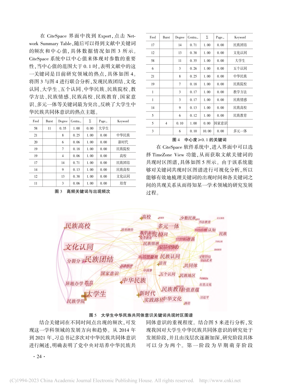 铸牢大学生中华民族共同体意...径——以兰州市四所高校为例_董原.pdf_第3页