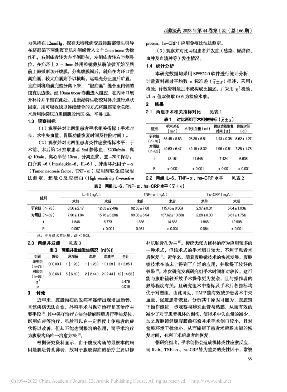 腹腔镜经腹腹膜前疝修补术(...PP)治疗腹股沟疝临床疗效_费克平.pdf_第2页