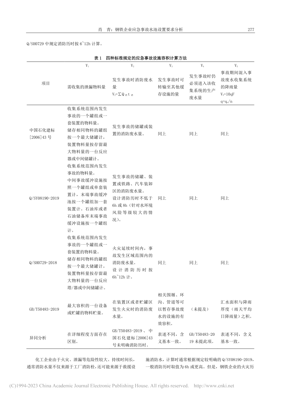 钢铁企业应急事故水池设置要求分析_肖青.pdf_第2页