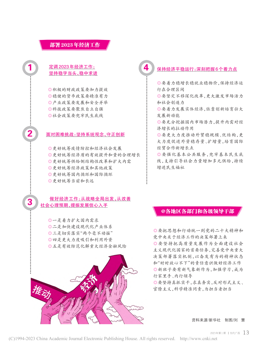 中央经济工作会议定调,2023年我们这样干_刘慧.pdf_第2页