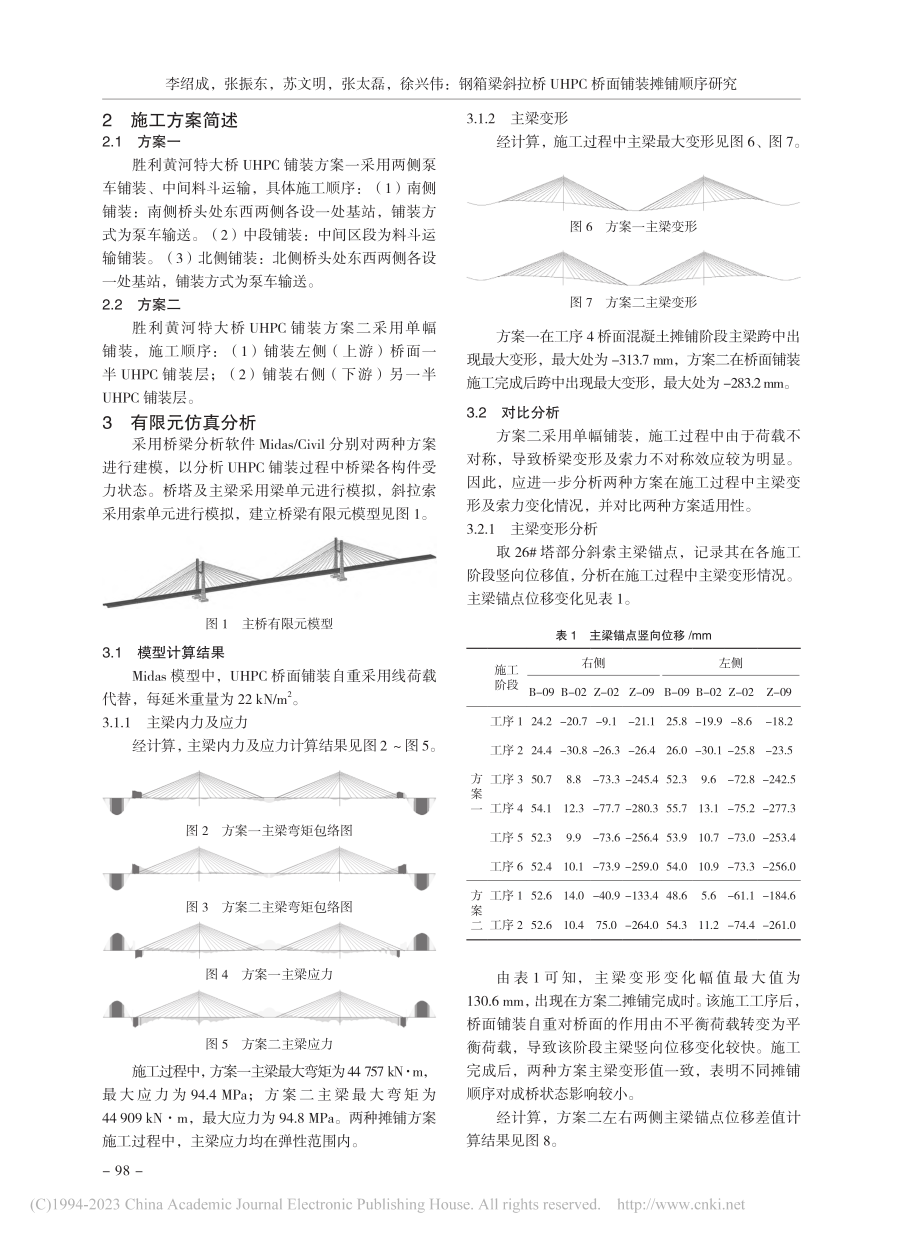 钢箱梁斜拉桥UHPC桥面铺装摊铺顺序研究_李绍成.pdf_第2页