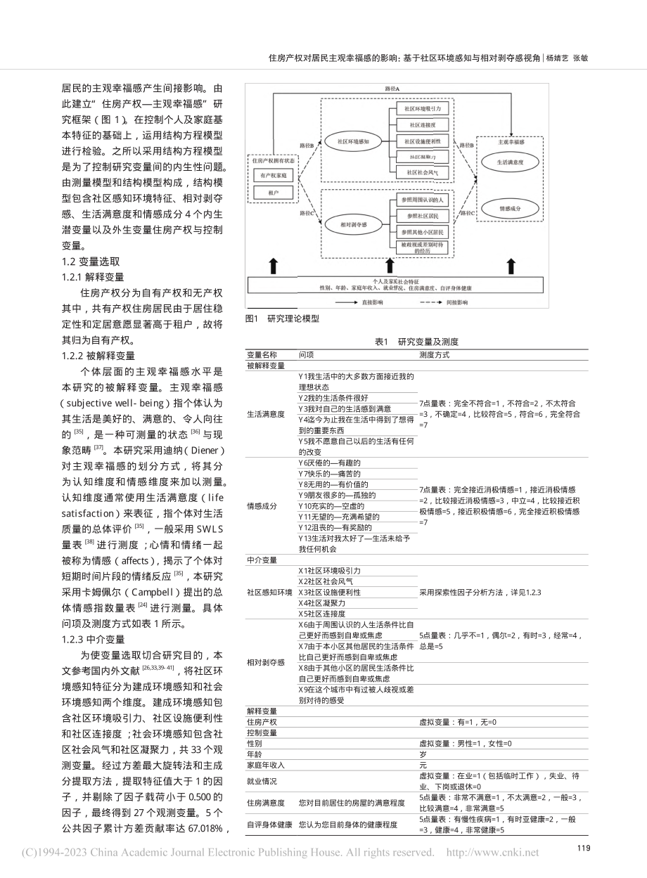 住房产权对居民主观幸福感的...区环境感知与相对剥夺感视角_杨婧艺.pdf_第3页