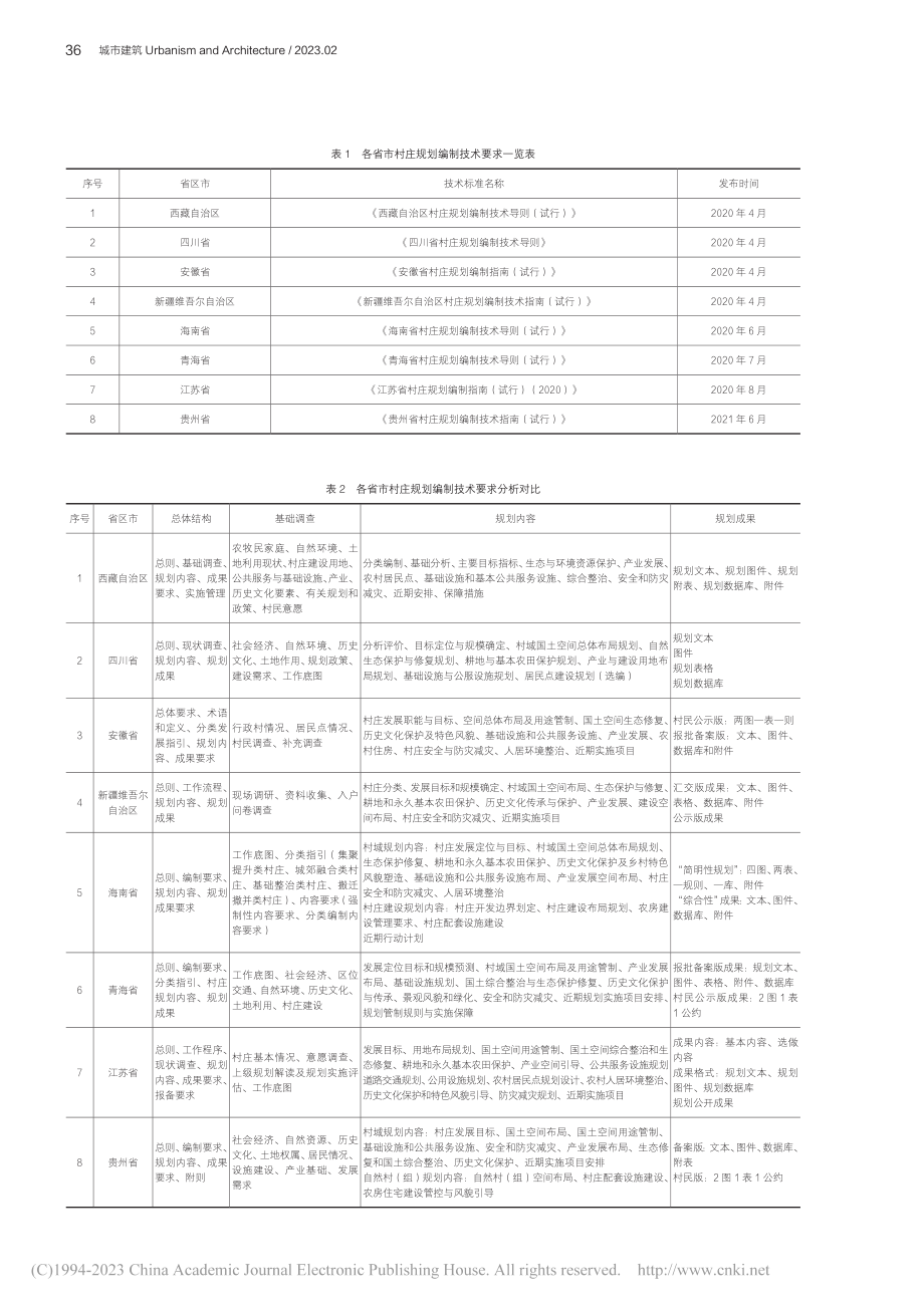 重庆市实用性村庄规划编制技术探索_何汇域.pdf_第3页