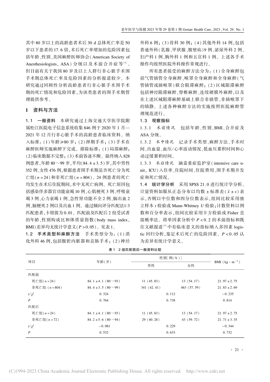 高龄非心脏手术患者围手术期死亡及危险因素分析_吴德华.pdf_第2页