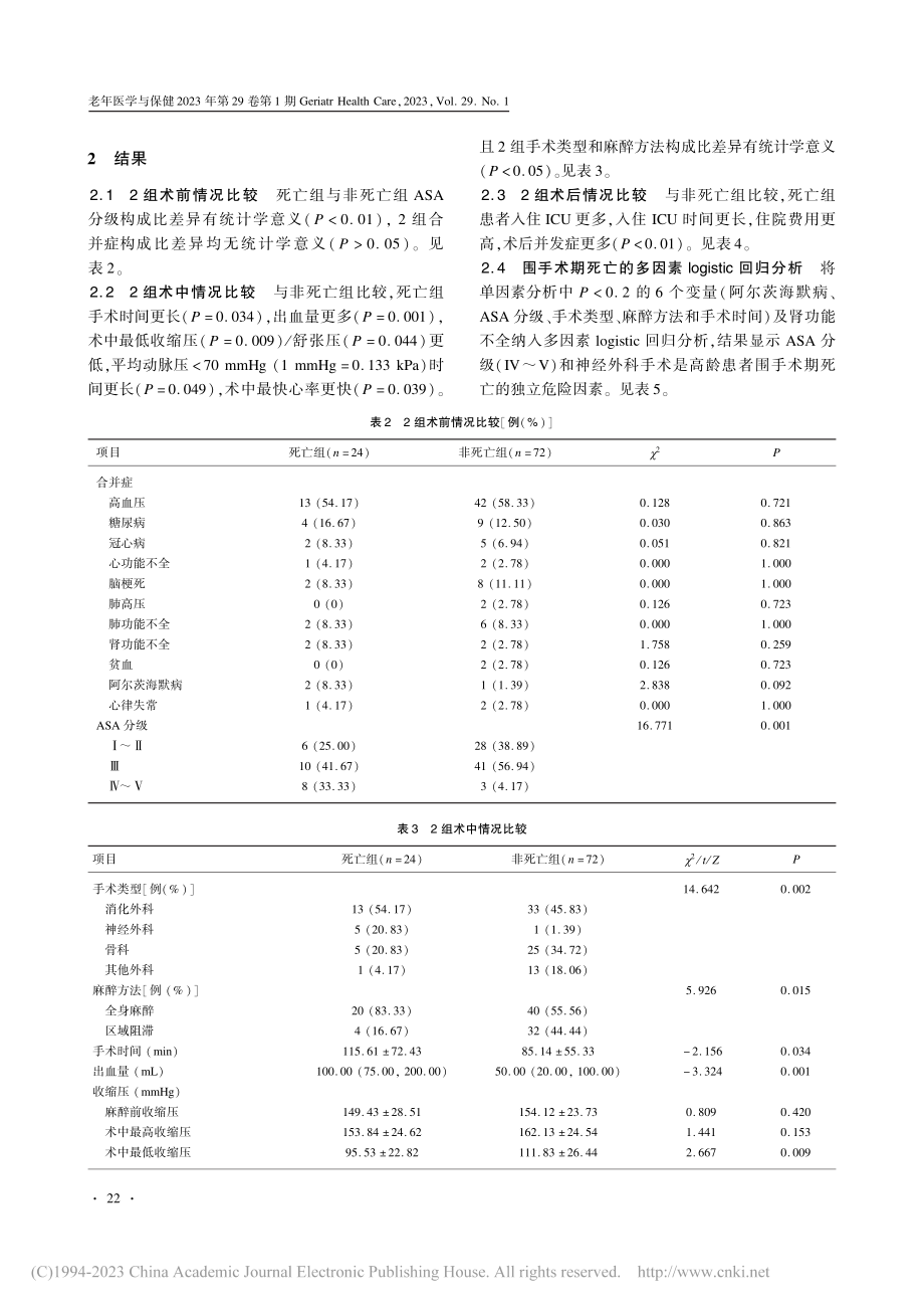 高龄非心脏手术患者围手术期死亡及危险因素分析_吴德华.pdf_第3页