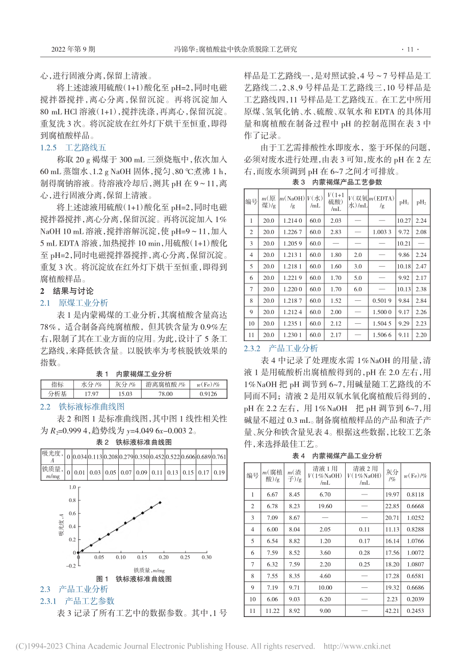 腐植酸盐中铁杂质脱除工艺研究_冯锦华.pdf_第2页