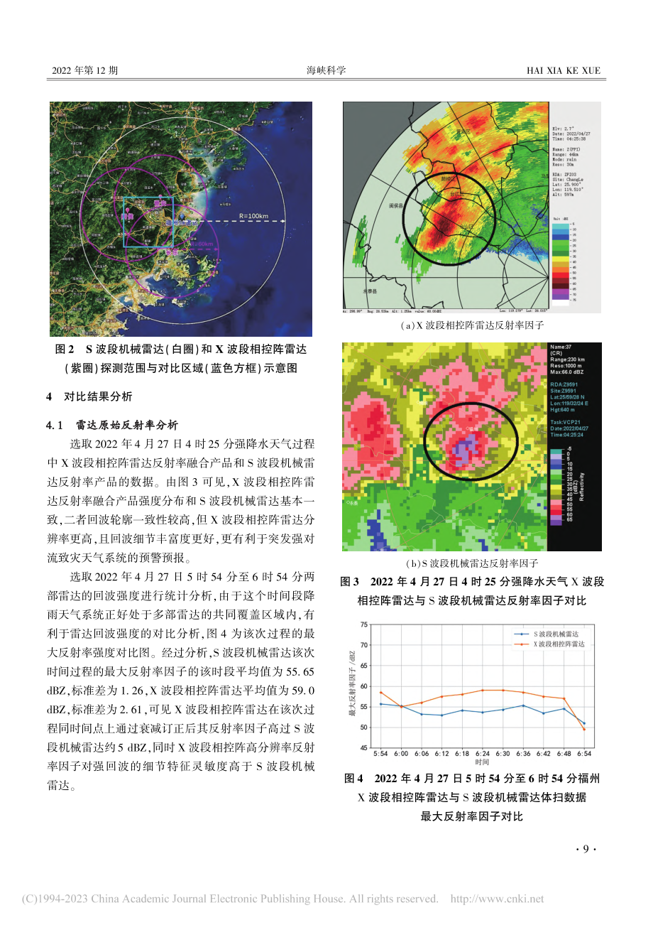 福州地区X波段相控阵雷达与...段机械雷达回波数据对比分析_陈强.pdf_第3页