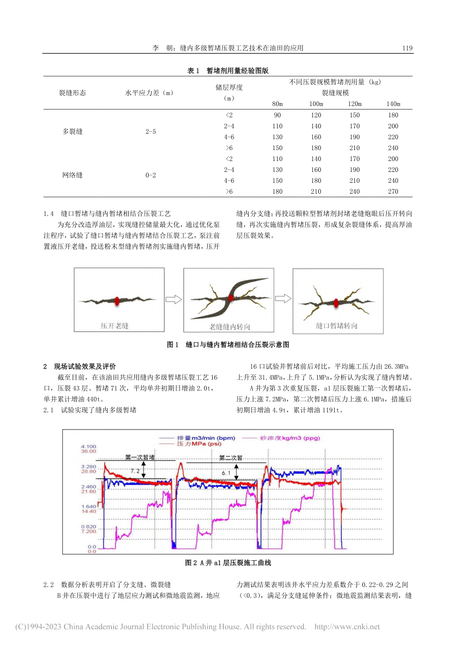 缝内多级暂堵压裂工艺技术在油田的应用_李朝.pdf_第2页