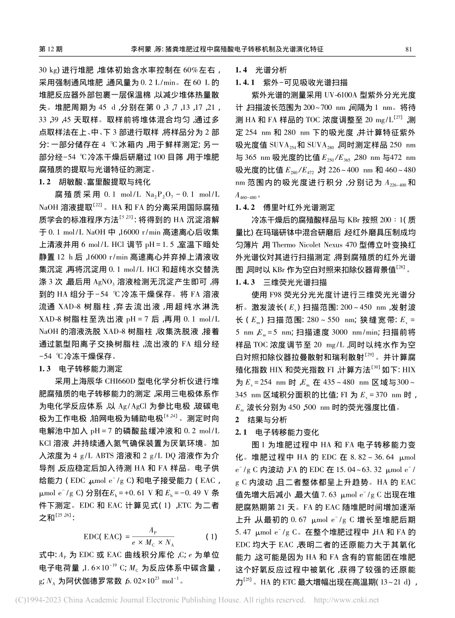 猪粪堆肥过程中腐殖酸电子转移机制及光谱演化特征_李柯蒙.pdf_第3页