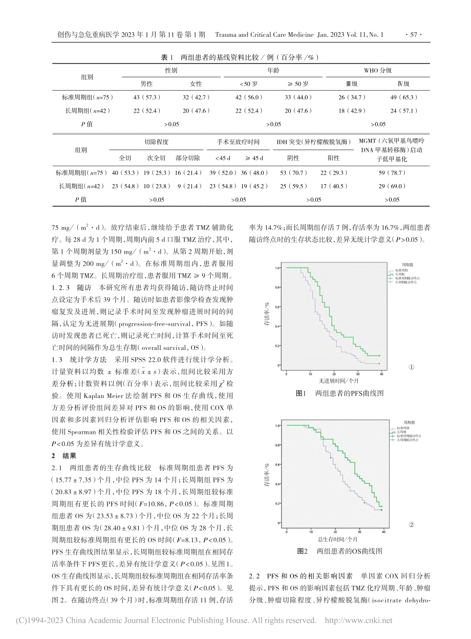 高级别胶质瘤术后标准周期与...周期替莫唑胺疗法对预后影响_李英姝.pdf_第2页