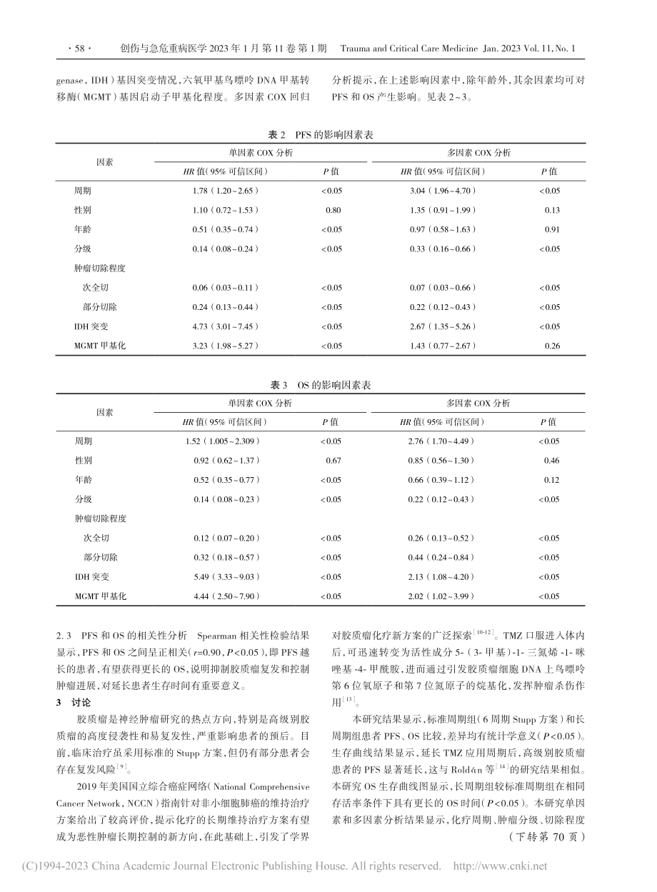 高级别胶质瘤术后标准周期与...周期替莫唑胺疗法对预后影响_李英姝.pdf_第3页