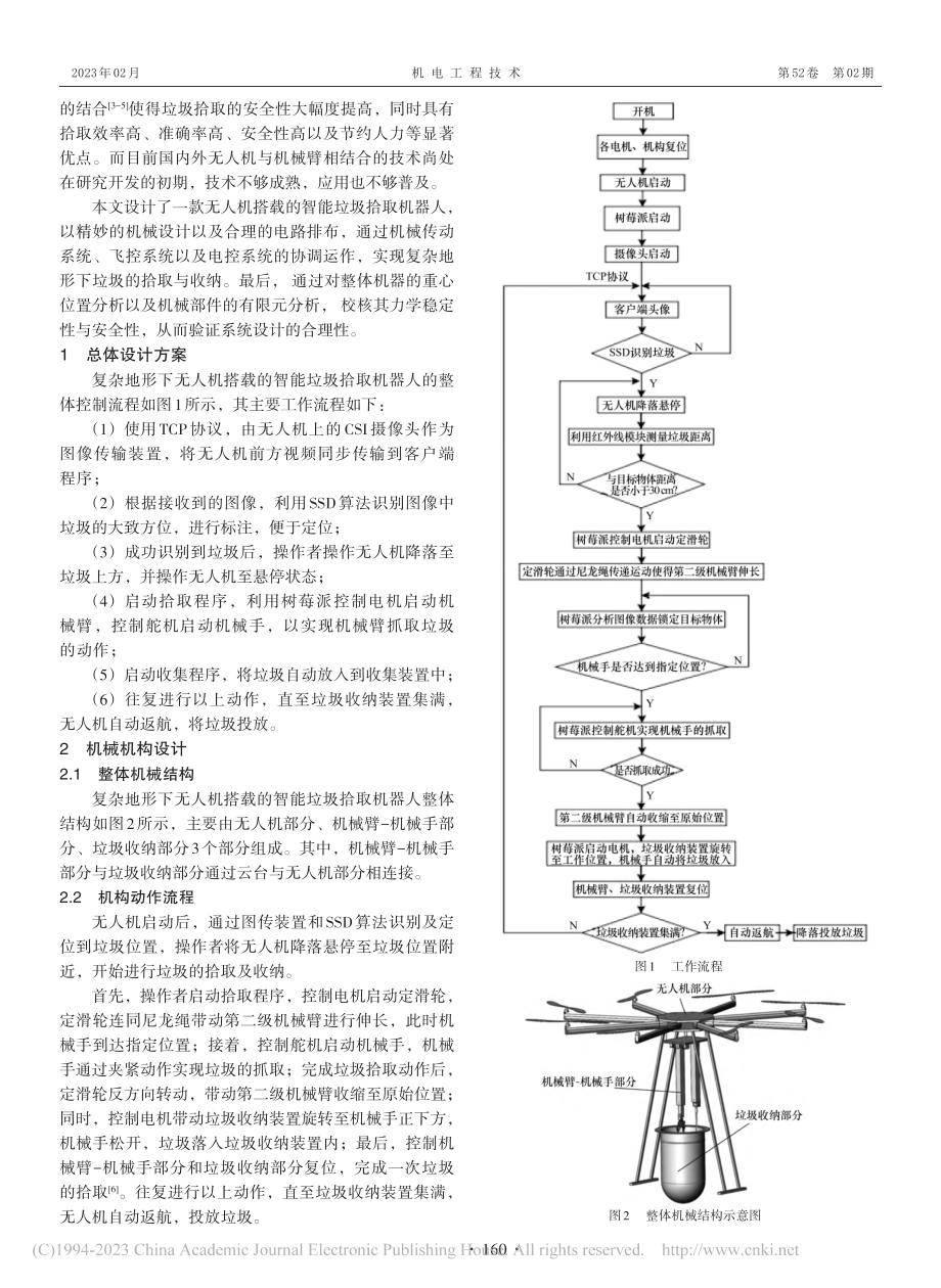 复杂地形下无人机搭载的智能垃圾拾取机器人设计_邹欣桐.pdf_第2页