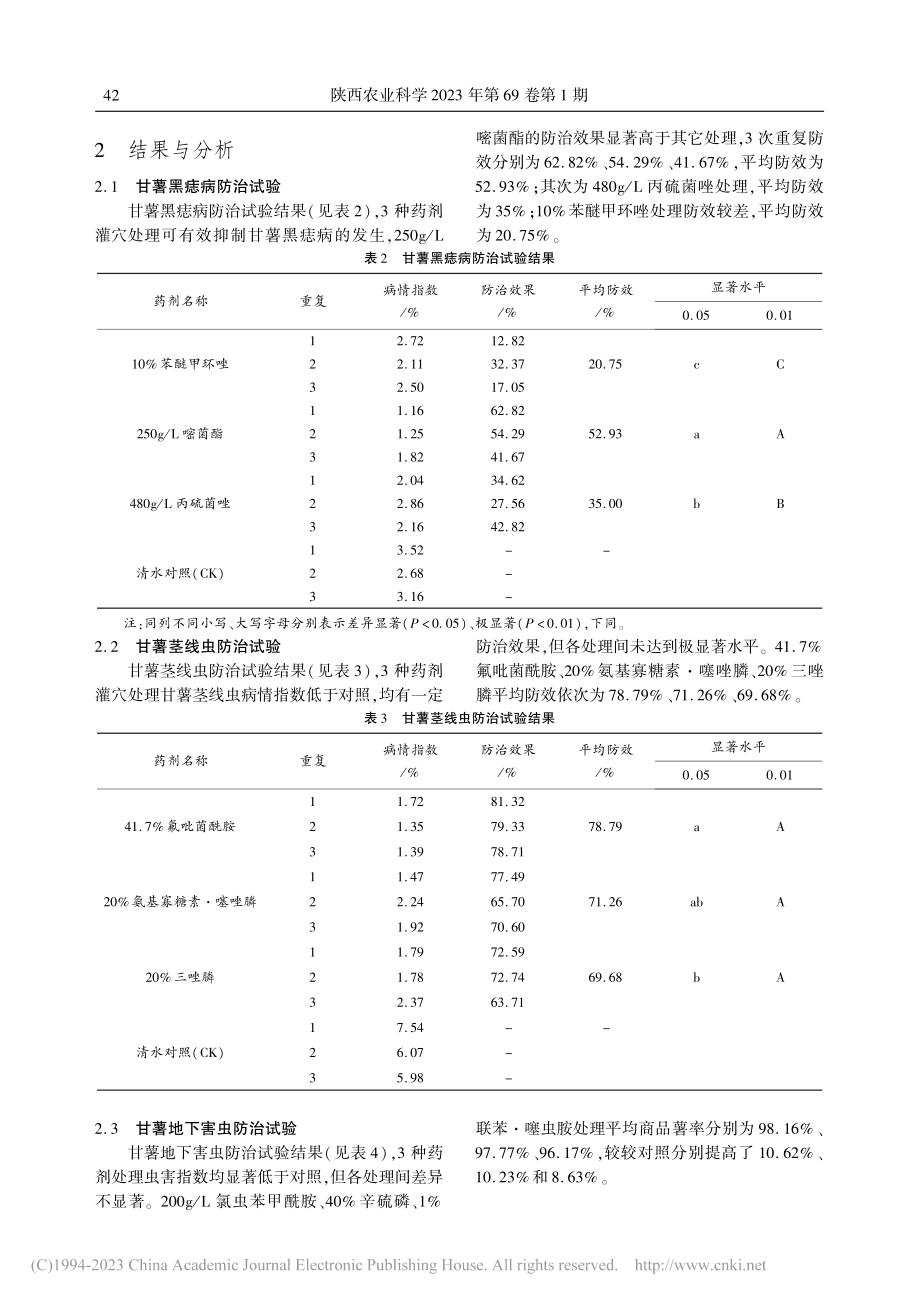 甘薯黑痣病、茎线虫及地下害虫药剂防治试验_石晓昀.pdf_第3页