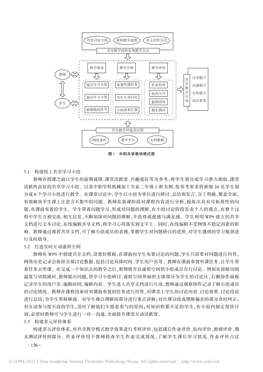 中职课程线上共享教学模式探索_刘堂轩.pdf_第3页