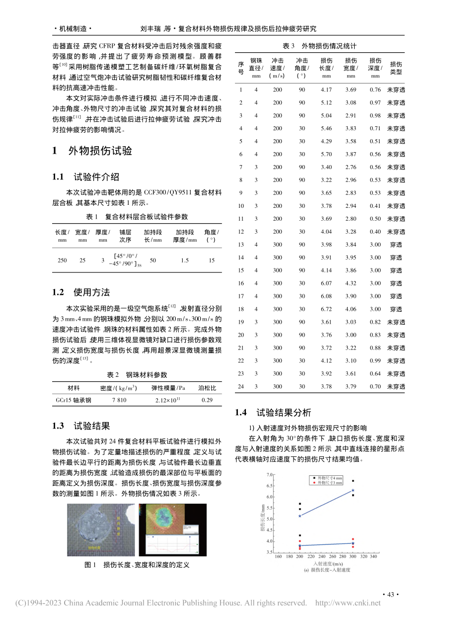 复合材料外物损伤规律及损伤后拉伸疲劳研究_刘丰瑞.pdf_第2页