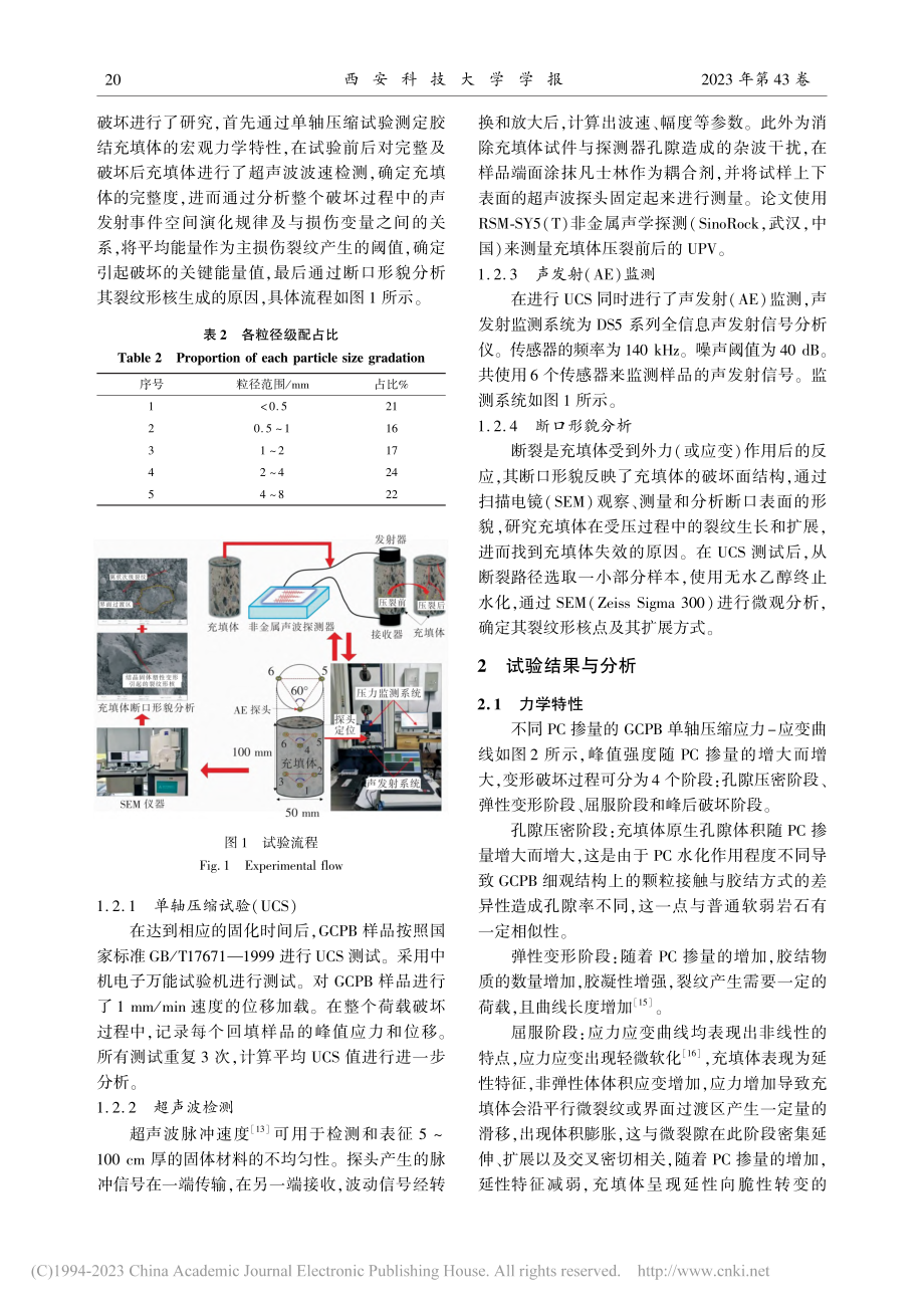 矸石胶结充填体损伤演化规律及裂纹扩展特征_赵兵朝.pdf_第3页