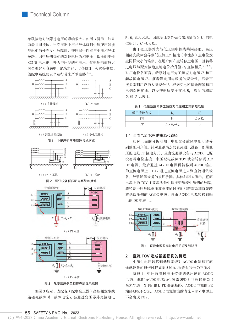 中压故障导致直流暂态过电压的机理和防护_徐加征.pdf_第2页