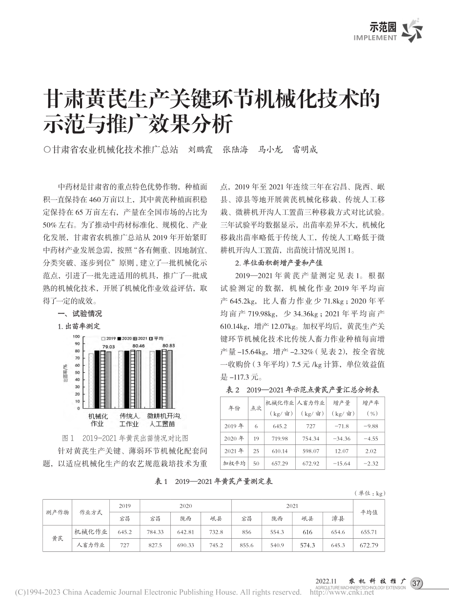 甘肃黄芪生产关键环节机械化技术的示范与推广效果分析_刘鹏霞.pdf_第1页