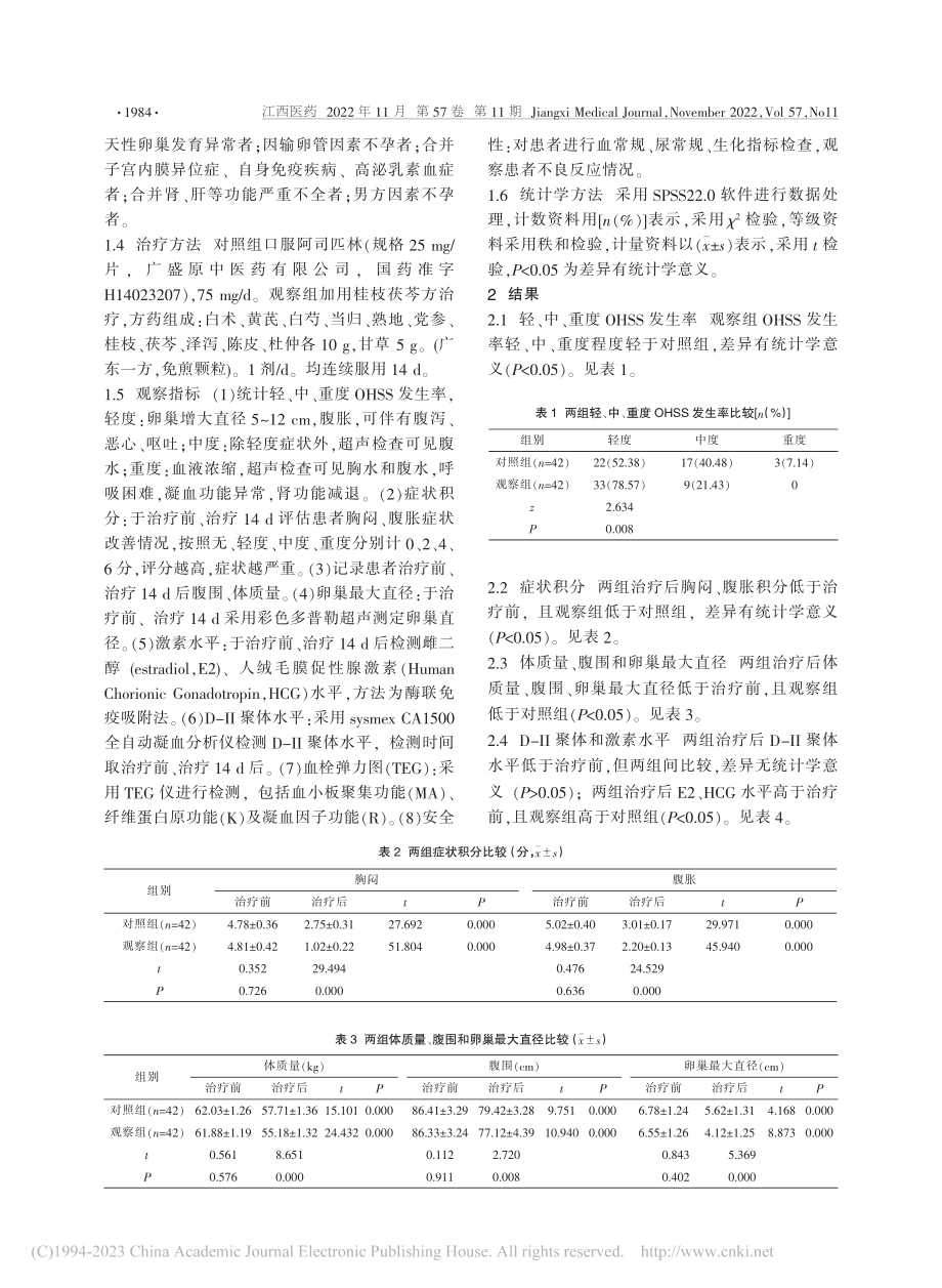 中西药结合治疗肾虚血瘀型卵巢过度刺激综合征_易迎春.pdf_第2页