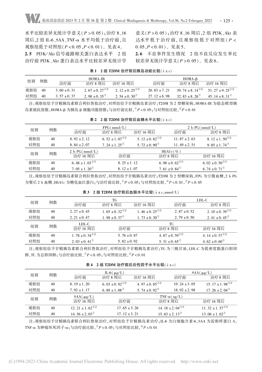 甘精胰岛素联合利拉鲁肽治疗2型糖尿病临床效果观察_王芳.pdf_第3页