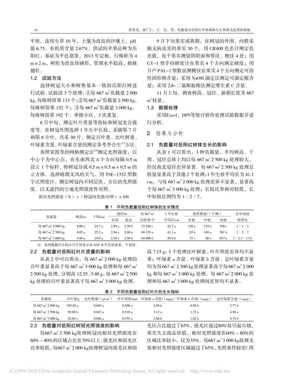 负载量对岳阳红苹果树体生长和果实品质的影响_张秀美.pdf_第2页