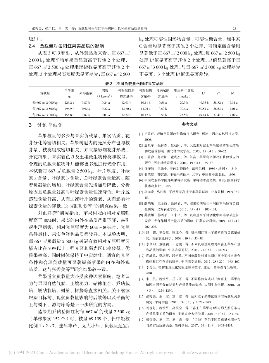 负载量对岳阳红苹果树体生长和果实品质的影响_张秀美.pdf_第3页